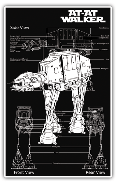 Autocollants: Star Wars AT-AT