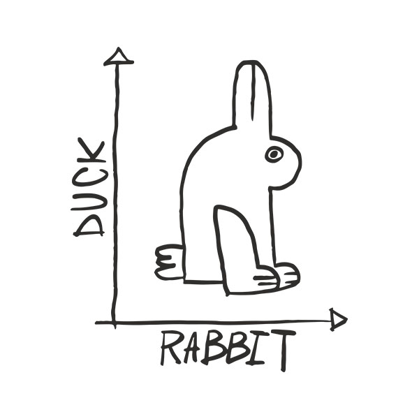 Stickers muraux: Mème canard ou lapin