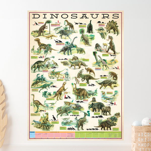 Stickers muraux enfants des dinosaures - Webstickersmuraux