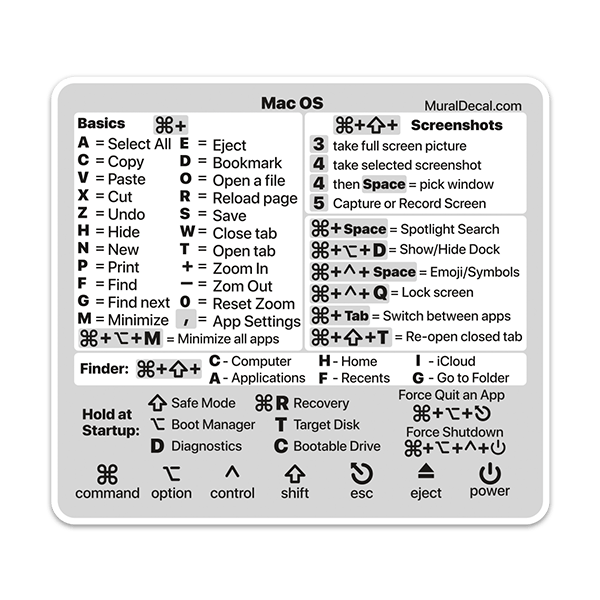 Autocollants: Raccourcis Clavier blanc