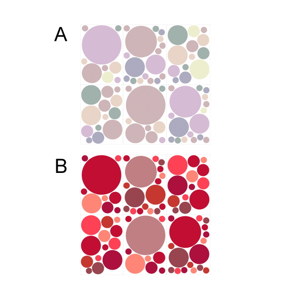 Stickers muraux: Kit Cercles