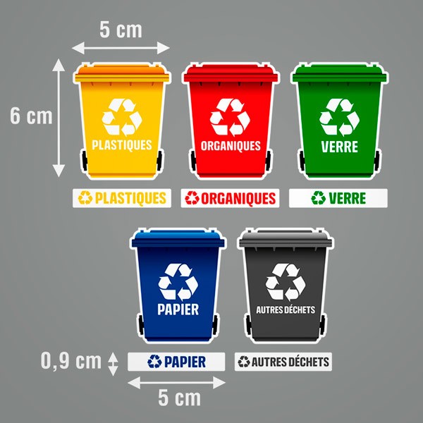 Autocollants: Kit 5X Autocollants Recyclage en français