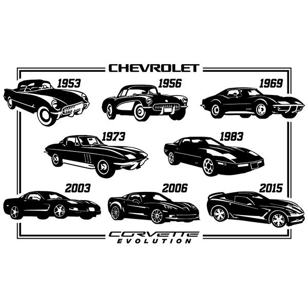 Stickers muraux: Evolution Chevrolet Corvette