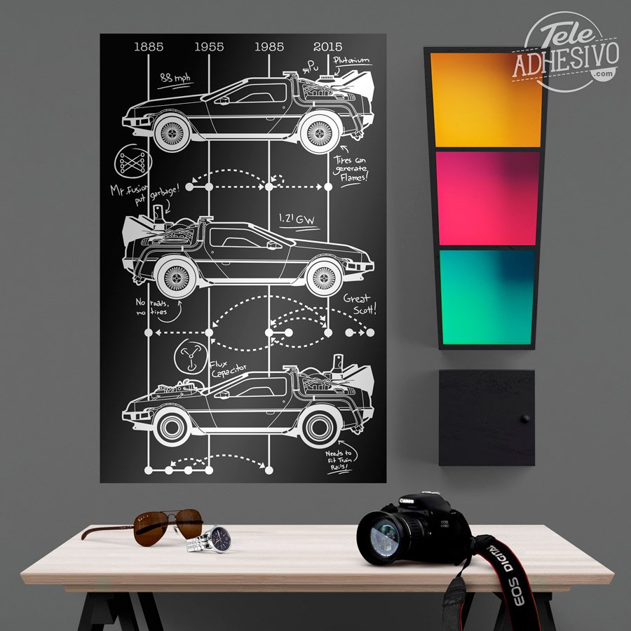 Stickers muraux: Poster adhésif DeLorean Timeline