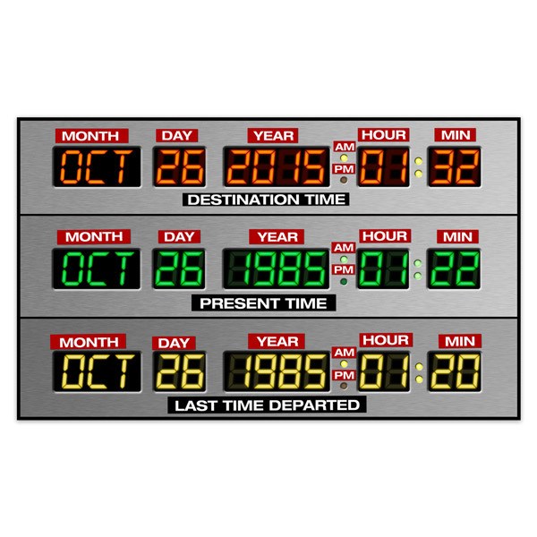 Stickers muraux: DeLorean Time Panel