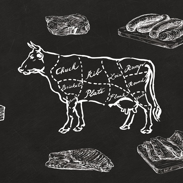 Stickers muraux: Types de viande