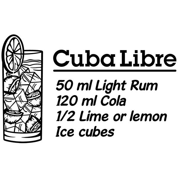 Stickers muraux: Cocktail Cuba Libre - anglais