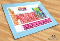 Stickers muraux: Tableau périodique des éléments 5