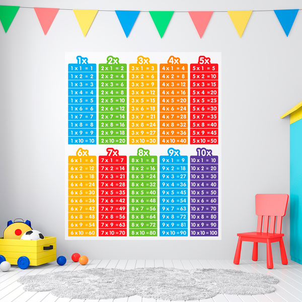 Stickers muraux: Tables de multiplication de couleurs