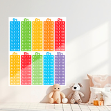 Stickers muraux: Tables de multiplication de couleurs 4