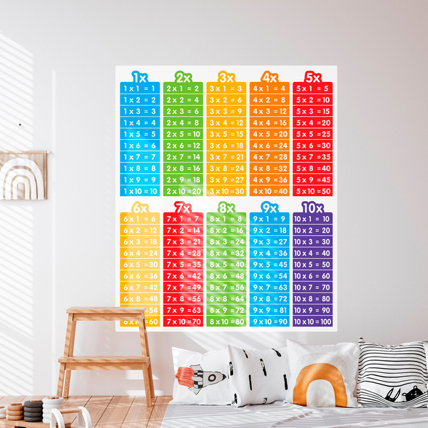 Stickers muraux: Tables de multiplication de couleurs