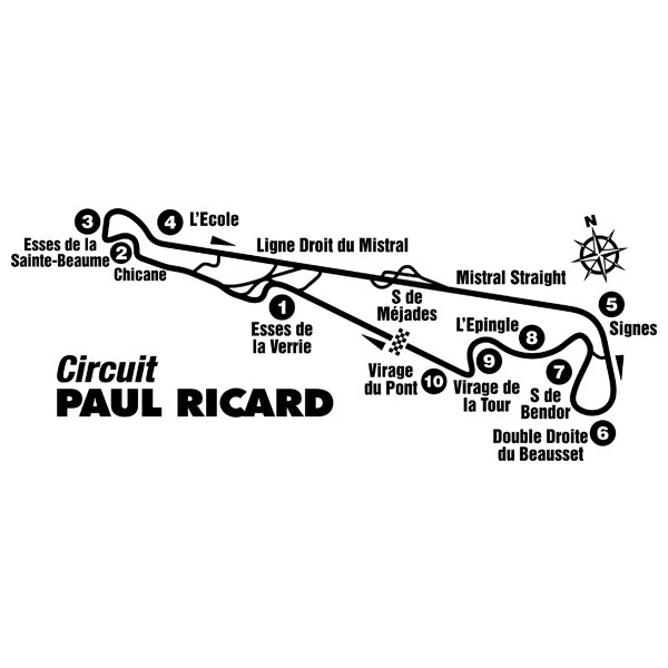 Stickers muraux: Circuits Paul Ricard