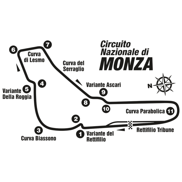 Stickers muraux: Circuit de Monza