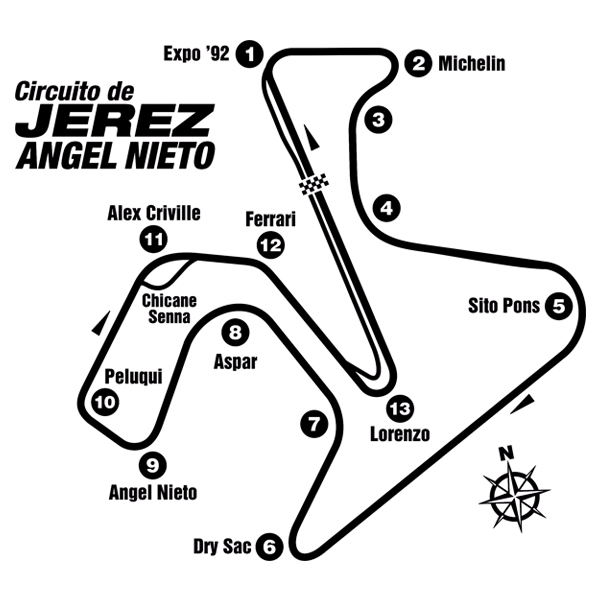 Stickers muraux: Circuit de Jerez - Ángel Nieto