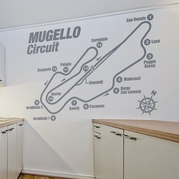 Stickers muraux: Circuit du Mugello