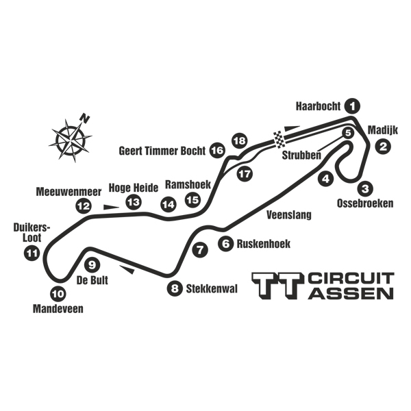 Stickers muraux: Circuit Assen