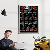 Stickers muraux: Poster vinyle adhésif MotoGP pistes de moto 5