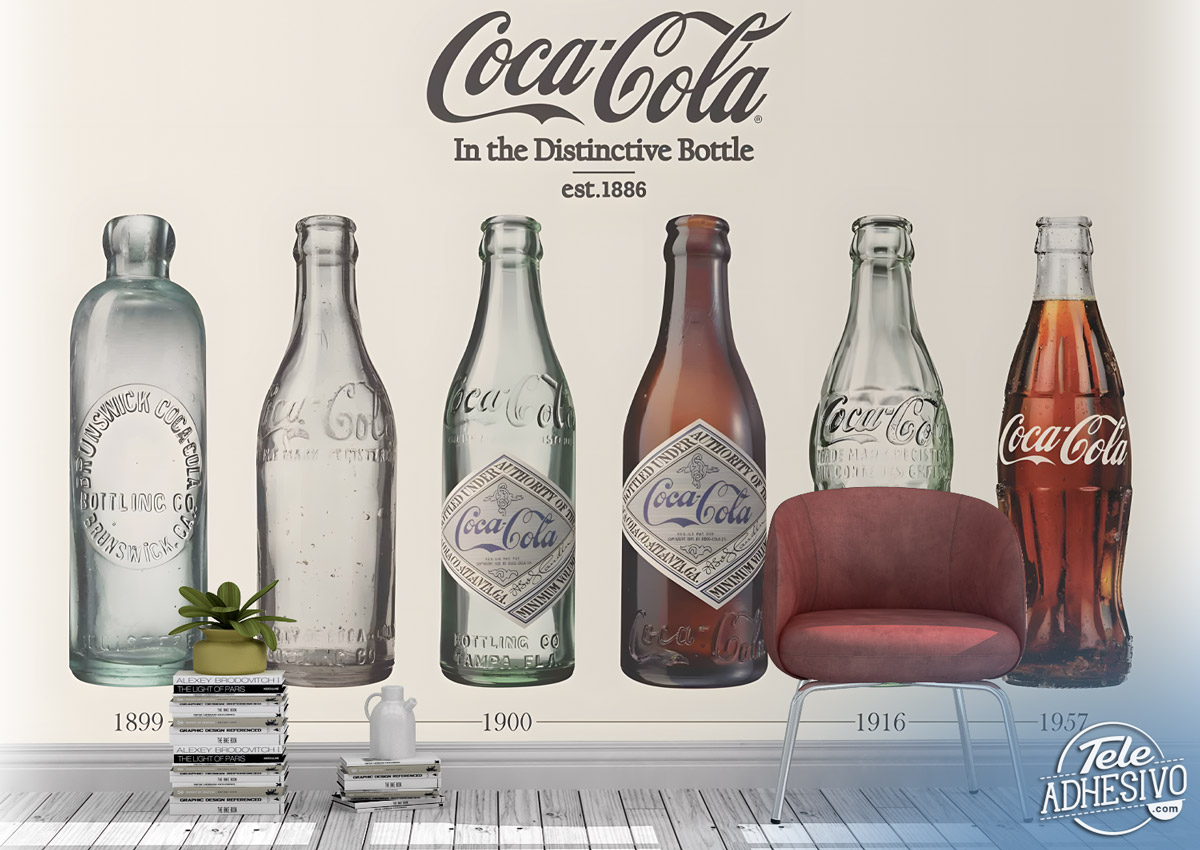 Poster xxl: Évolution des bouteilles de Coca Cola