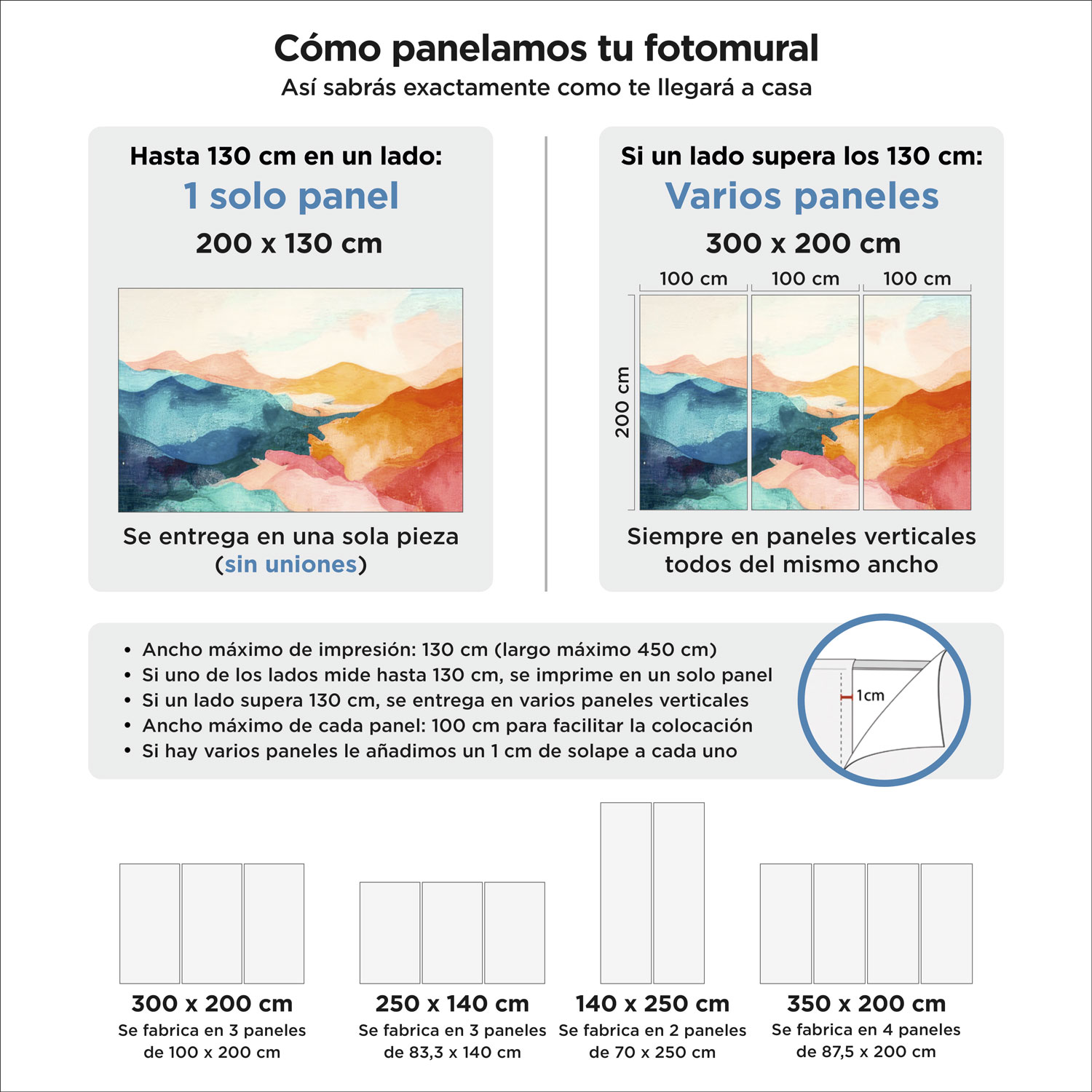 Poster xxl: Une Partie du Voyage est la Fin 3