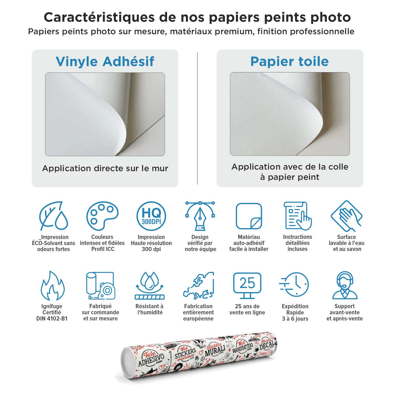 Poster xxl: Collage de Feuilles