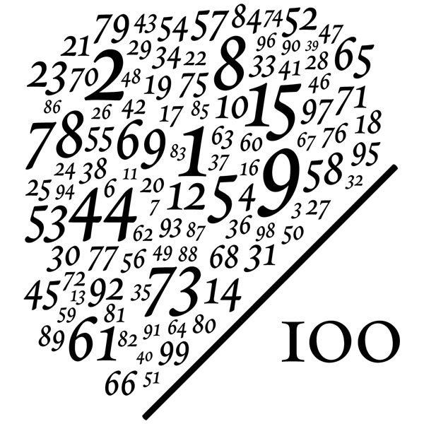 Stickers muraux: Nombre divisé par 100