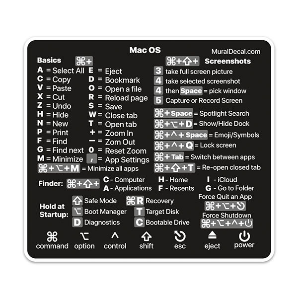 Autocollant de raccourci clavier pour Macbook Mac