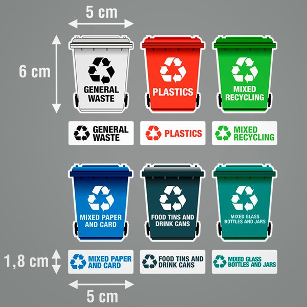 Autocollants: Kit 6X Autocollants Recyclage en Anglais