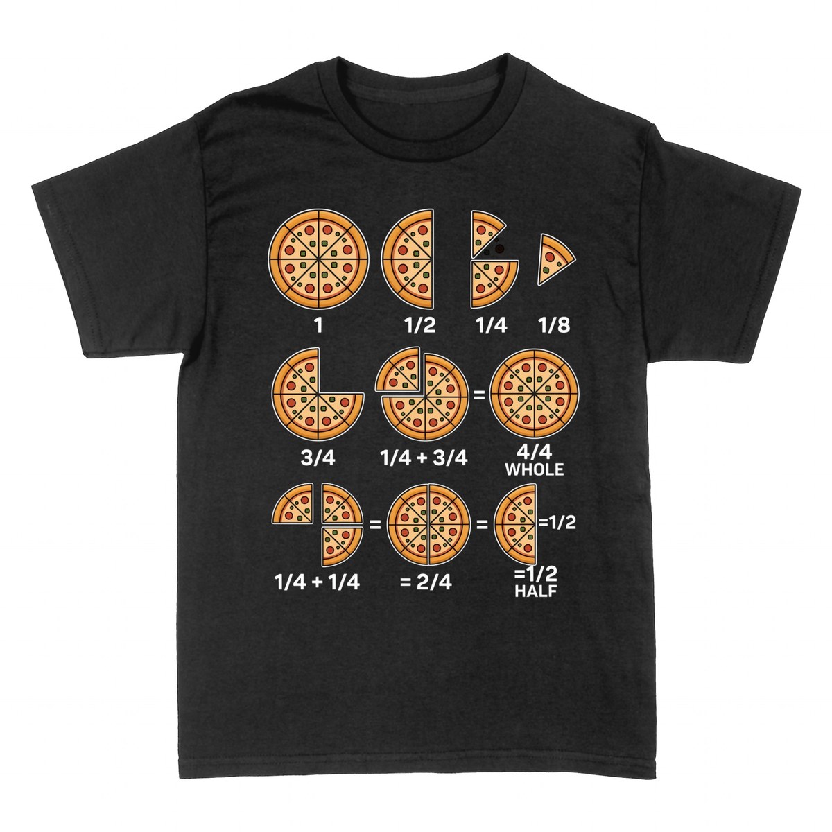 T-shirts: Fractions Pizza &mdash; Math&eacute;matiques