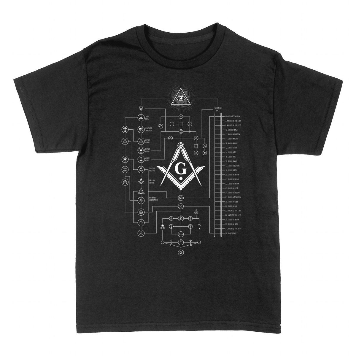 T-shirts: Franc-Ma&ccedil;onnerie &mdash; Hi&eacute;rarchie du Rite &Eacute;cossais