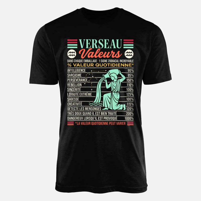 T-shirts: Verseau valeurs nutritionnelles