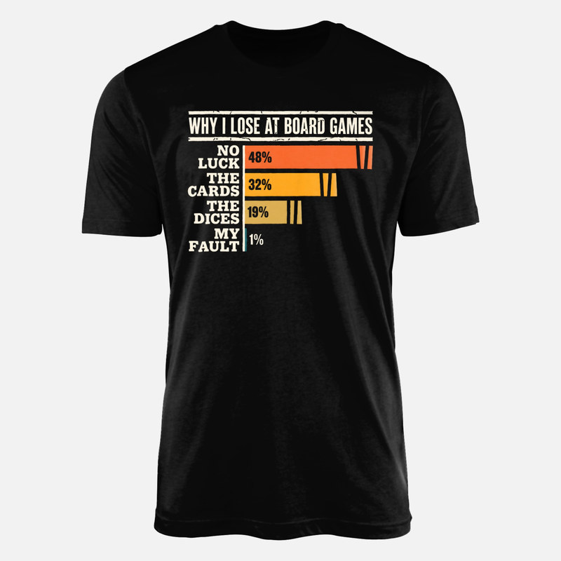T-shirts: Pourquoi je perds aux jeux de soci&eacute;t&eacute;
