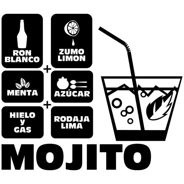 Stickers muraux: Cocktail Mojito