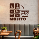 Stickers muraux: Cocktail Mojito 3